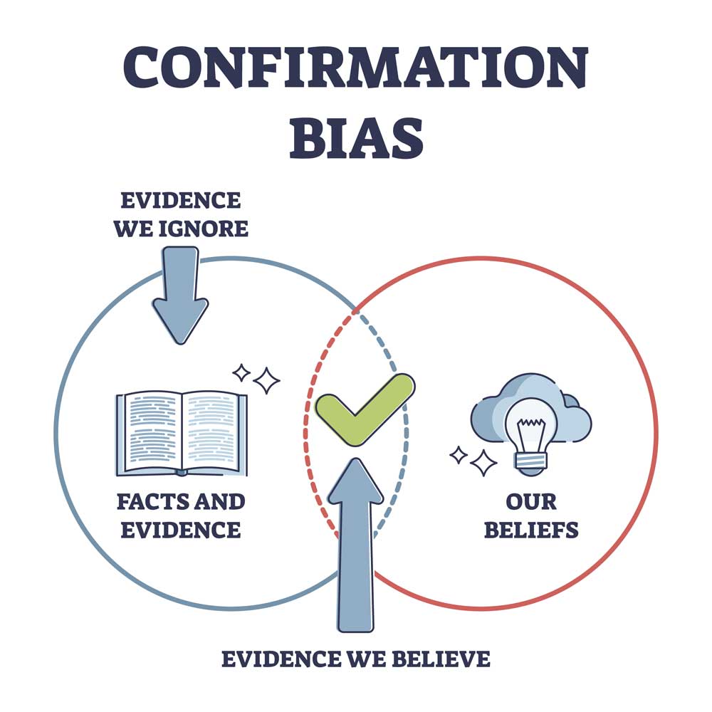 CONFIRMATION BIAS:  FINANCIAL ADVISORS AND INVESTORS SHOULD REMOVE THEIR BLINDERS